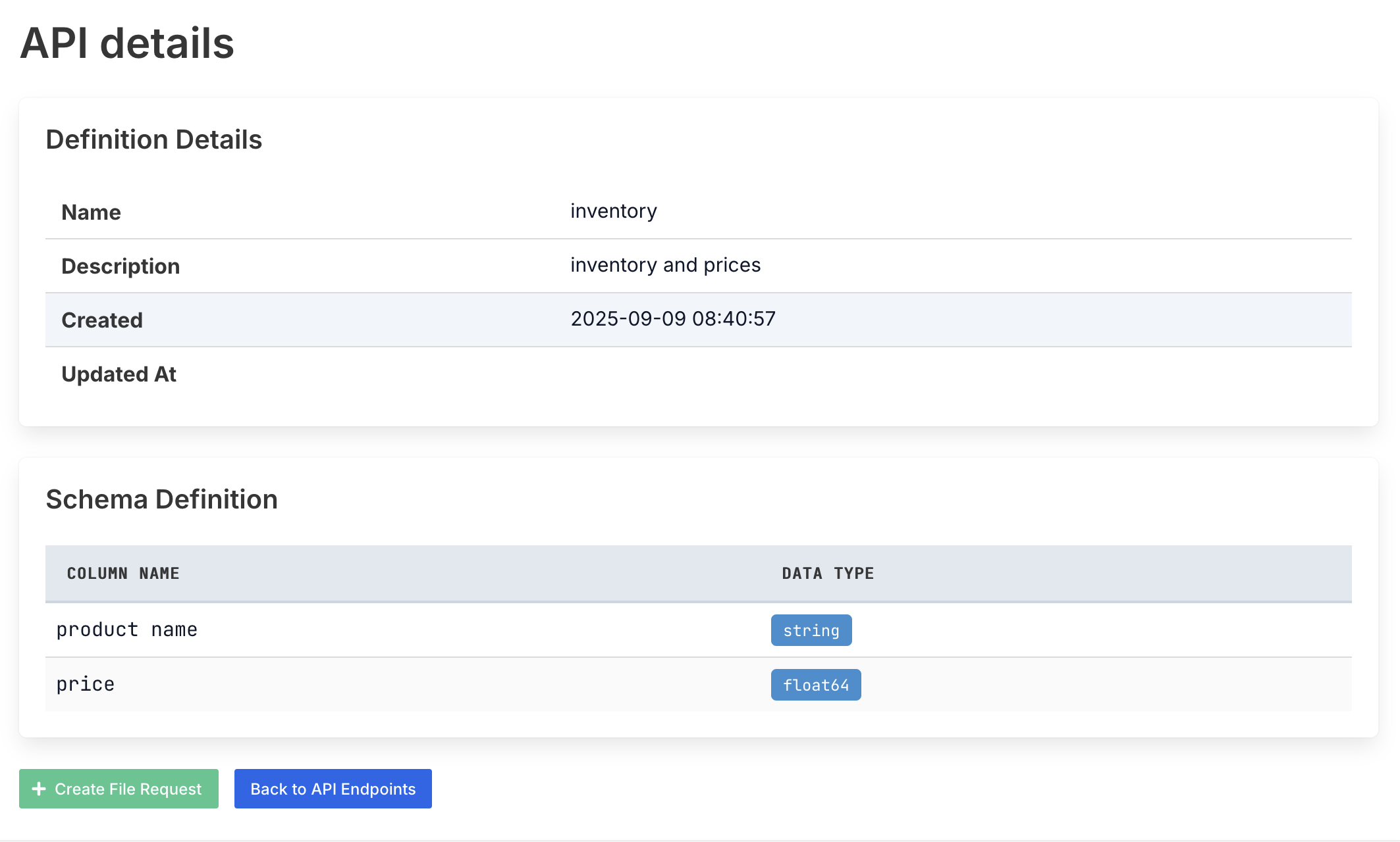API Details