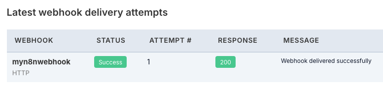 n8n webhook success.png