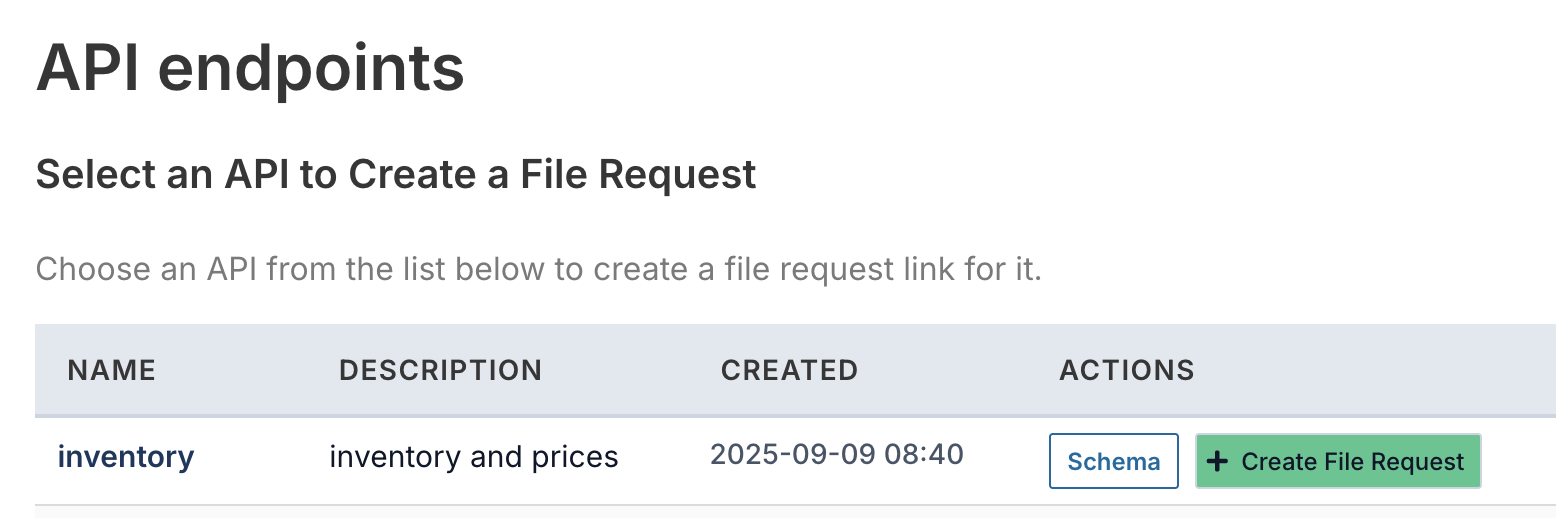 Request Create Choose